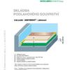 Schéma podlahového souvrství: Litý potěr Anhyment - plovoucí Schéma podlahového souvrství: Litý potěr Anhyment - plovoucí
